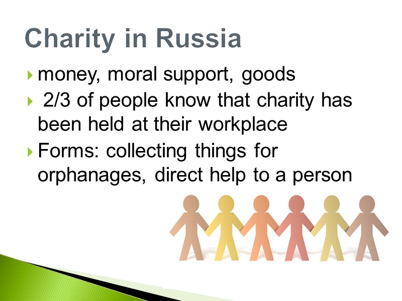 money, moral support, goods  2/3 of people know that charity has been held